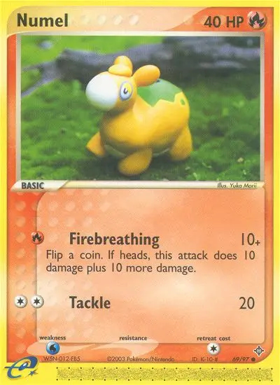 Image of the card Numel