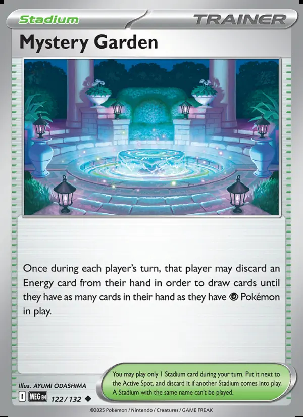 Image of the card Mystery Garden