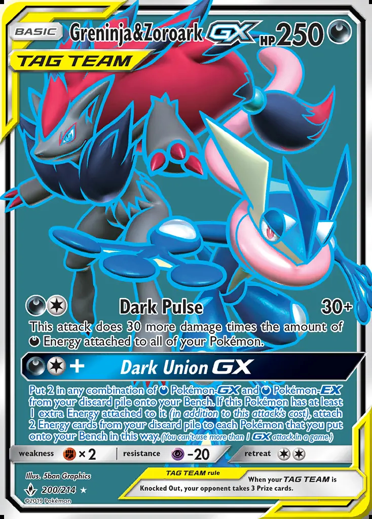 Image of the card Greninja & Zoroark GX