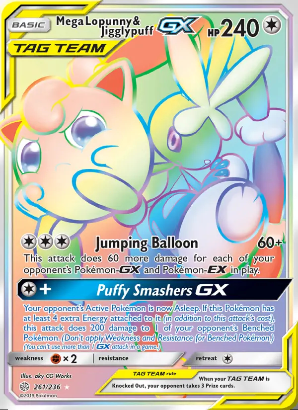 Image of the card Mega Lopunny & Jigglypuff GX