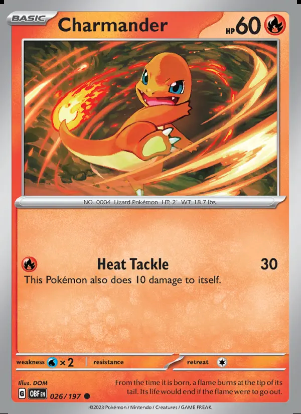 Image of the card Charmander