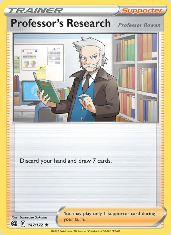 Image of the card Professor's Research