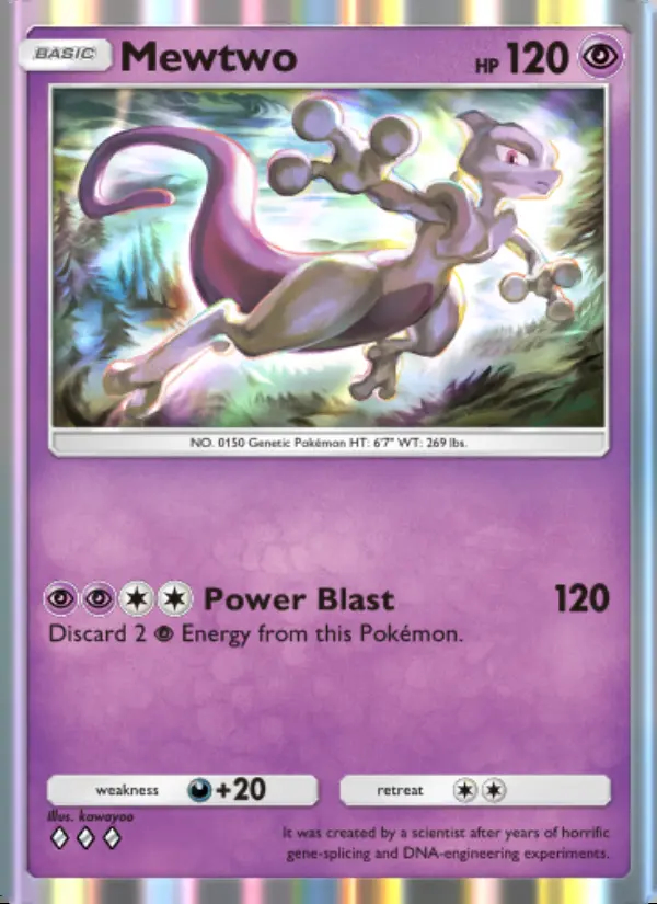 Image of the card Mewtwo